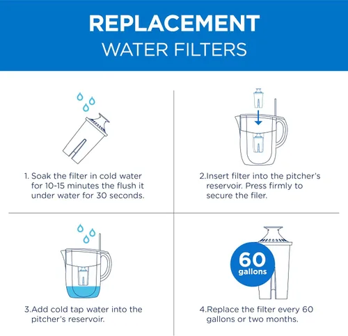 Miniatura 7 de Reemplazos de filtro Brita Commercial Cool, filtros de agua de repuesto para jarra Brita estándar, dura hasta 60 galones, Certificado NSF, CCWFB6