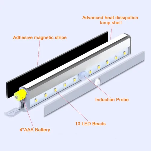 Miniatura 5 de Paquete de 4 luces LED con sensor de movimiento, 10 luces LED para armario, funciona con pilas, barra de luz nocturna magnética adhesiva