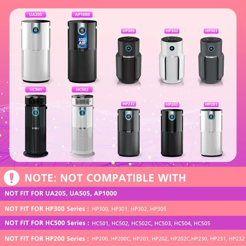 Miniatura 4 de Paquete de 2 filtros HP102 de repuesto HP152 compatibles con purificador de aire Shark HP100, HP153, HP102PET, HP102PETBL, HP132, HC450, HC451