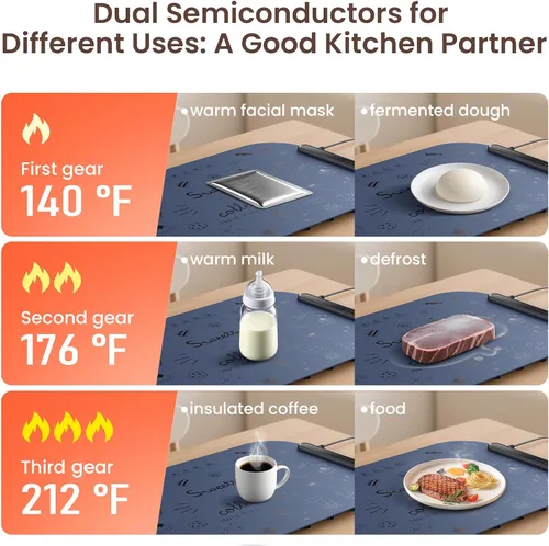 Miniatura 3 de Tapete de calentamiento de alimentos de 24 x 16 pulgadas, almohadillas de calentamiento de temperatura de 3 niveles para alimentos, almohadilla