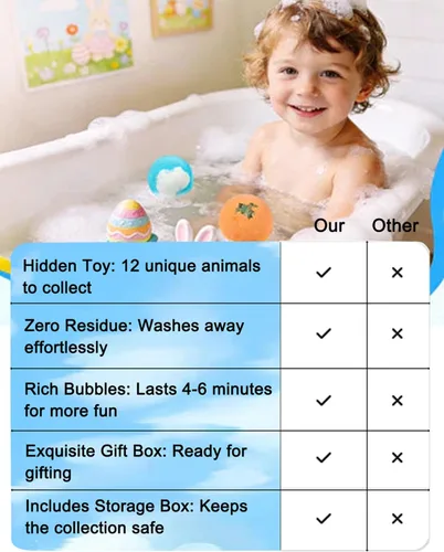 Miniatura 6 de Bombas de baño de regalo para niños a partir de 3 años, diseño de arcoíris salpicado, juego de regalo de tesoro de burbujas naturales con burbujas