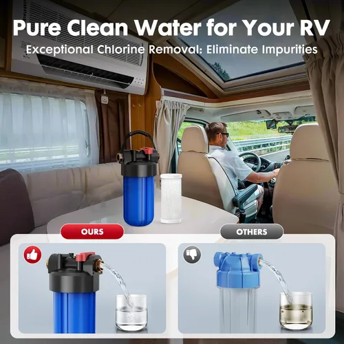 Miniatura 2 de Sistema de filtro de agua para RV, filtro en línea resistente a obstrucciones con roscas de latón, filtración de 6 etapas de 0.2 micras