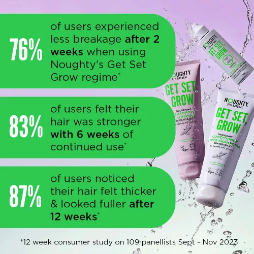 Miniatura 7 de Noughty 97% Natural Get Set Grow Hair Thickening Conditioner, Green Robusta Coffee Granos y Piroctone Olamine para optimizar la salud del cuero
