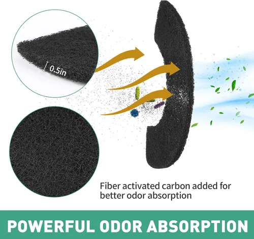 Miniatura 2 de MEWTOGO 3 filtros de carbono para caja de arena para gatos, robot 4, filtros de repuesto gruesos y duraderos para absorber olores desagradables
