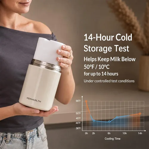 Miniatura 2 de Enfriador de leche materna de acero inoxidable de 11 onzas, anillo de gel refrescante de 360°, almacenamiento en frío de 14 horas, botella de 11