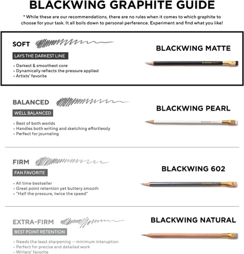 Miniatura 7 de Lápices Blackwing Mate - 12