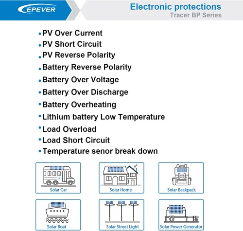 Miniatura 6 de EPEVER MPPT Controlador de carga solar 30A 12V 24V Auto IP67 Impermeable Max PV 100V Panel Solar Cargador Regulador Kit para Usuario Sellado Gel