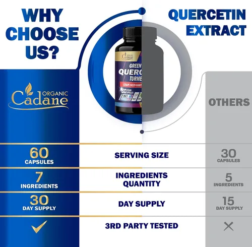 Miniatura 8 de Organic Cadane Suplementos de quercetina - 60 cápsulas de superalimentos