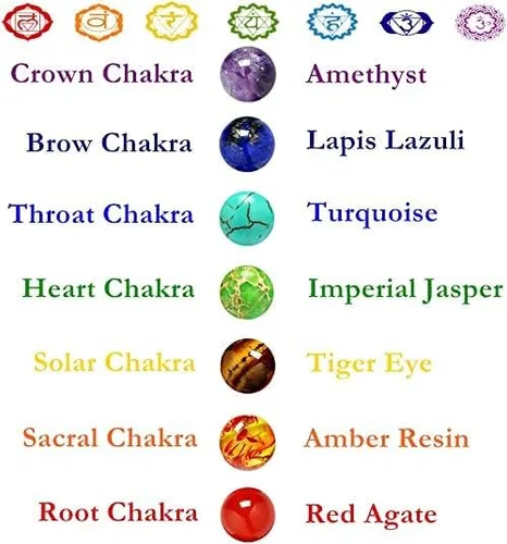 Miniatura 4 de 7 Chakra Natural Stone Paw Print Bracelet - Elastic Bracelets for Women, Pet Bracelet with Lava Rock Mala Beads - Dog Puppy Cat Animal