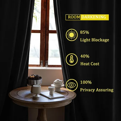 Miniatura 6 de YOFUN Cortinas de terciopelo negro de 84 pulgadas de largo, con pestaña trasera, paneles de protección de privacidad