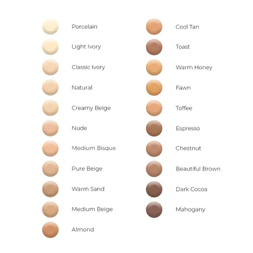 Miniatura 8 de L.A. Girl Corrector Pro, beige medio, 0.28 onzas (LAX-GC978-A) (paquete de 3)