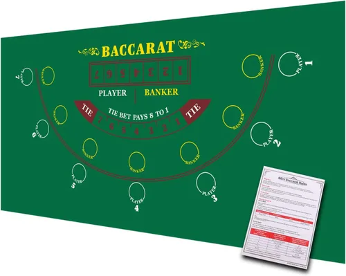 GSE Games & Sports Expert 36" x 72" Casino Layout Felt, Professional Casino Tabletop Mat for Parties, Casino Poker Game Night