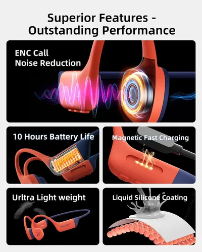 Miniatura 3 de Auriculares de Conducción Ósea, Auriculares Impermeables IPX8 para Natación, Auriculares de Oreja Abierta con Memoria de 32GB y Micrófono