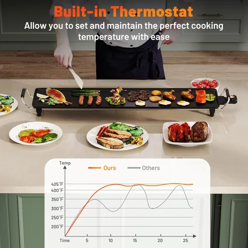 Miniatura 5 de LDAILY Plancha Eléctrica Antiadherente Extra Grande, Parrilla Teppanyaki BBQ con 4 Temperaturas Ajustables, Calentamiento Uniforme y Asas, Plancha