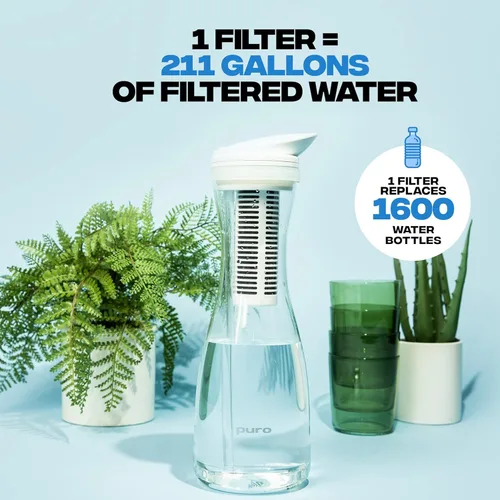 Miniatura 2 de Puro - Filtro de repuesto para jarra de vidrio, paquete de 2, filtros de 200 galones, filtro de larga duración, filtrado 400% más rápido, filtro