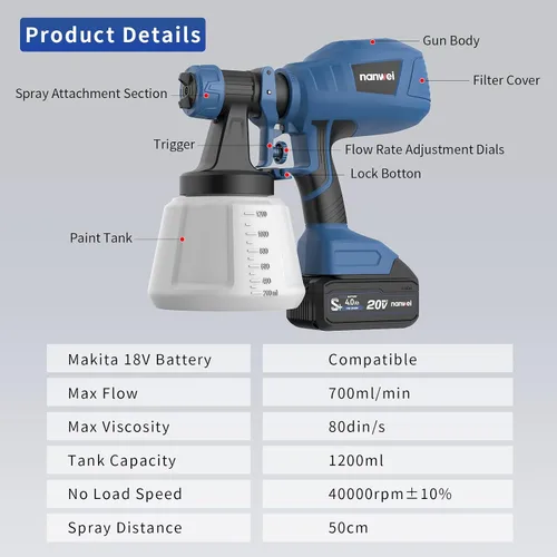 Miniatura 7 de NANWEI Pulverizador de pintura inalámbrico con 2 baterías, pistola de pulverización HVLP con recipiente de 40.6 fl oz, con 4 boquillas y 3 patrones