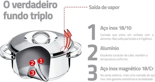 Miniatura 4 de Tramontina 62501/160 Solar, olla de una sola manija, 6.3 pulgadas (6.3 in), acero inoxidable 18-10, compatible con inducción, respeto por el día