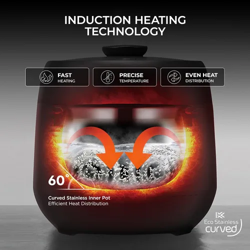 Miniatura 9 de CUCKOO Olla arrocera de doble presión de 6 tazas sin cocer / 12 tazas cocidas con tecnología de calentamiento por inducción, sistema de presión