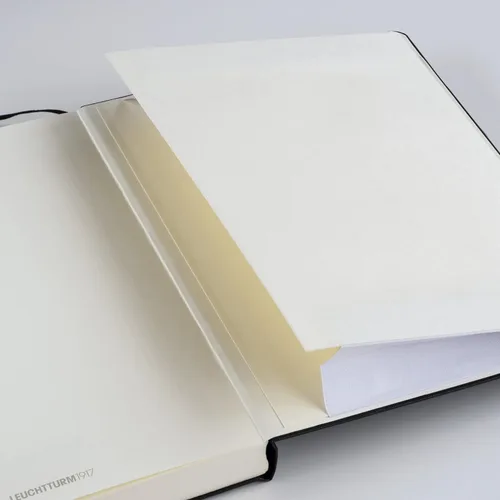 Miniatura 4 de LEUCHTTURM1917 - Cuaderno de tapa blanda de tapa blanda B6+ - 123 páginas numeradas para escribir y escribir en diario (Doted, Sage)