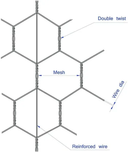 Miniatura 2 de MTB 20GA - Alambre hexagonal galvanizado para aves de corral, 18 pulgadas x 25 pies x 2 pulgadas