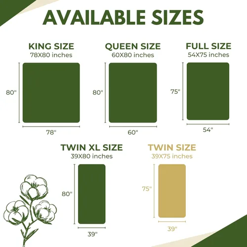 Miniatura 4 de Protector de colchón impermeable de algodón orgánico de alta calidad de 39 x 75 pulgadas, 100% algodón, hipoalergénico, refrescante, suave