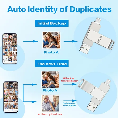 Miniatura 5 de App-le Certificado Mfi 128GB iDiskk iPhone Flash Drive, para Fotos y Videos, Stick de Fotos, Flash Drive para iPad, Almacenamiento USB para iPhone