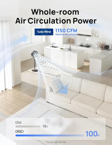 Miniatura 3 de Dreo - Ventilador de pie oscilante de 120°, silencioso, de pedestal de 85 pies, 8 velocidades, 3 modos, 20 dB, vertical manual de 120°, altura Gris
