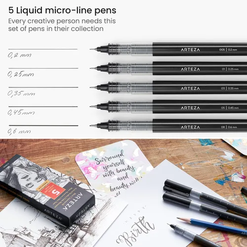 Miniatura 2 de ARTEZA Micro-Line - Juego de 5 bolígrafos de tinta negra con tinta de archivo japonesa, suministros de arte para artistas de cómics e ilustradores