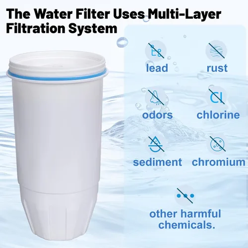 Miniatura 2 de Filtros de agua de repuesto compatibles con jarra y dispensador Zero ZR-004 ZP-006 ZR-017 ZR-001 ZD-013 ZS-008 Sistema de filtro de repuesto que