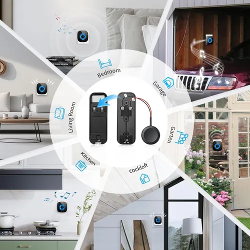 Miniatura 5 de Timbre inalámbrico compatible con timbre de video Blink (1ª y 2ª generación), kit extensor de timbre de video con elegante transmisor redondo