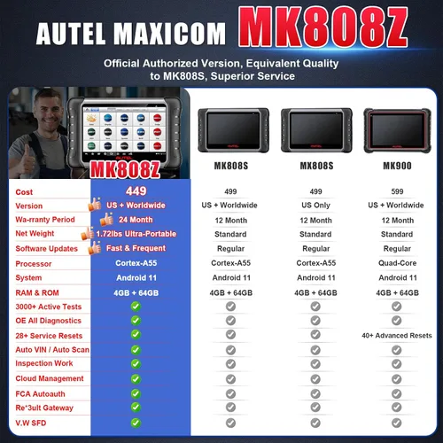 Miniatura 2 de Autel Escáner MaxiCOM MK808Z: Escáner OBD2 de todo el sistema 2026 y herramienta bidireccional – 3000+ pruebas activas, servicio 28+, Smart Auto