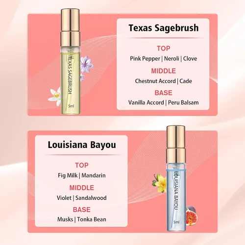 Miniatura 7 de Perfume para mujer, juego de 6 perfumes de estilo regional para mujer, perfecto para regalo, perfumes de fragancia de larga duración para ocasiones