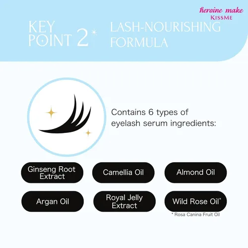 Miniatura 4 de Heroine Make by KissMe Speedy Removedor de Rímel, Removedor de Maquillaje de Ojos Suave para Rímel a Prueba de Agua, Limpiador de Acción Rápida y No