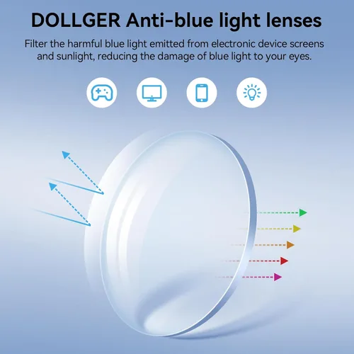 Miniatura 6 de Dollger Gafas de Bloqueo de Luz Azul para Hombres y Mujeres, Marco Grueso, Redondo, Sin Receta, Para Trabajo en Computadora