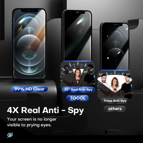 Miniatura 3 de TOCOL Paquete de 4 compatibles con iPhone 12 Pro (no para iPhone 12), paquete de 2 protectores de pantalla de vidrio templado de privacidad y 2