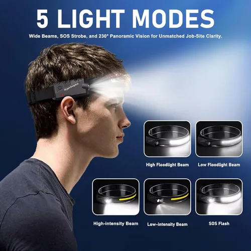 Miniatura 3 de Linterna Frontal LED Recargable Paquete de 4 – 500 Lúmenes, Impermeable, Haz Ancho de 230°, USB-C, Ligera, Cómoda con Largo Tiempo de Funcionamiento