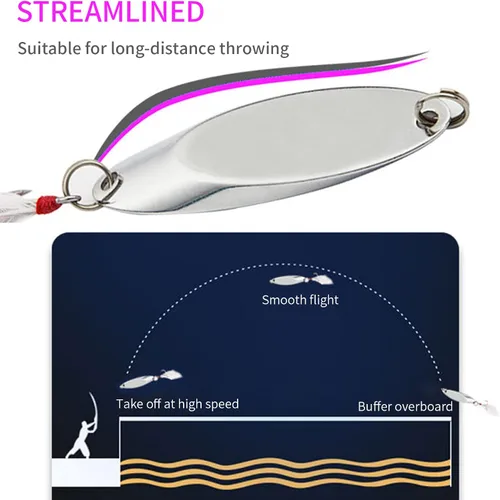 Miniatura 3 de Fishing Lures Fishing Spoons Plateado (sliver)