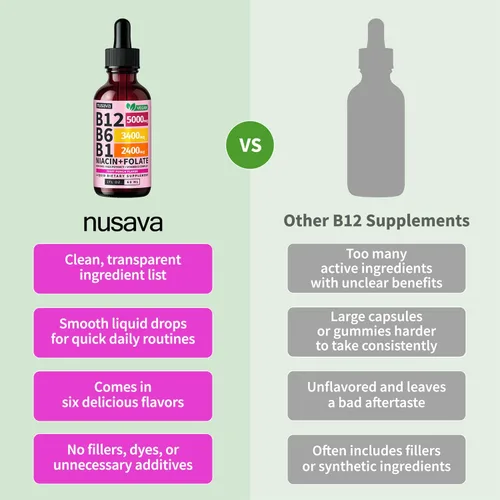 Miniatura 6 de Paquete de (2) Gotas líquidas de vitamina B12 y B6, vitamina B compleja sublingual B12 - Vitamina B 12 5000 mcg - Metilcobalamina B12 para energía