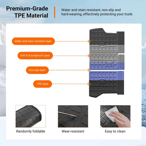 Miniatura 5 de Protección de asiento trasero powoq compatible con Hyundai Tucson 2022-2026, alfombrilla de respaldo TPE, alfombrilla de carga para todo