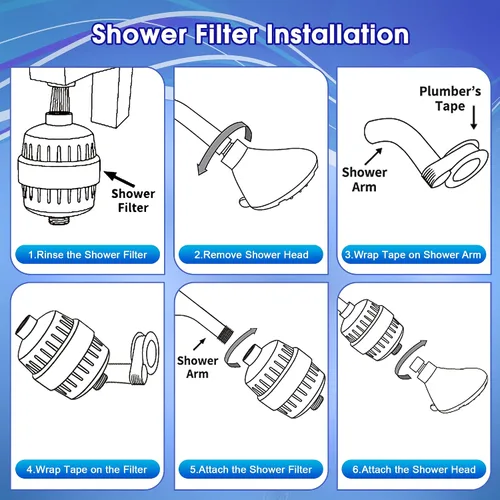 Miniatura 6 de 2 filtros de ducha con paquete de 4 filtros de ducha de 20 etapas, suavizante de agua resistente para eliminar el cloro, fluoruro, metales pesados