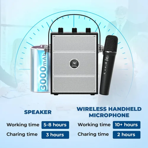 Miniatura 4 de Amplificador de voz inalámbrico con micrófono de mano, altavoces con micrófono Bluetooth portátiles para profesores y eventos, micrófono de karaoke