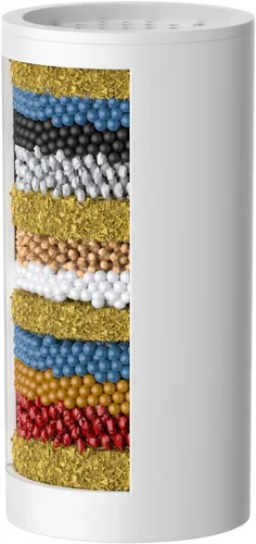 Longriver Cartucho de repuesto para cabezal de ducha filtrado F8, compatible con productos idénticos, 99% elimina cloro, metales pesados y
