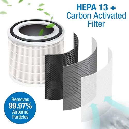 Miniatura 3 de Habitat Sistema de filtro de aire de filtración HEPA verdadero 150A(e), sensor de calidad del aire en tiempo real, cubre hasta 150 pies, elimina
