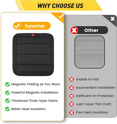 Miniatura 6 de Magnetic RV Vent Cover - 16.25 x 16.25 Inch Foldable Magnet RV Blackout Window Shade Sun Cover with UV Protection and Waterproofing, Comes with