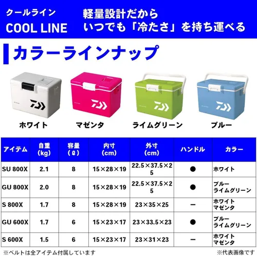 Miniatura 6 de Daiwa Coolline Cooler Box, 1.3 gal (6 L) / 2.8 gal (8 Blanco (wht)