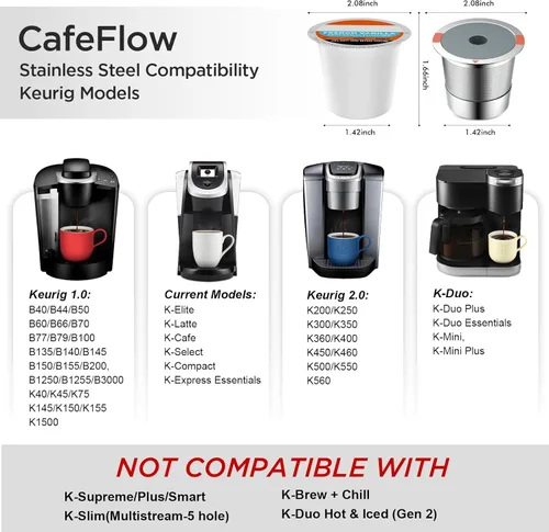Miniatura 2 de K-Cups reutilizables para Keurig, cápsulas de café recargables de acero inoxidable, filtro de café reutilizable de metal para K-Express K-Mini
