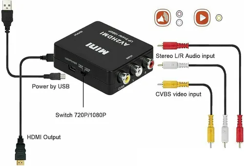 Miniatura 8 de Convertidor RCA a HDMI, AV a HDMI, 1080P Mini RCA Compuesto Video Audio Adaptador Convertidor Compatible con TV/PC/PS3/Xbox VHS/VCR/Blue-Ray