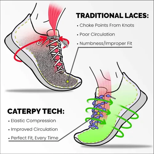Miniatura 4 de Caterpy Run - The Ultimate Elastic No Tie Shoelaces for Adults and Kids