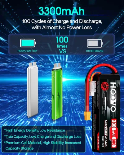 Miniatura 4 de HOOVO 4S Lipo Battery 14.8V 80C 3300mAh RC Lipo Battery Pack Softcase con conector XT60 para barco RC, coche RC, camión, drone RC Quadcopter