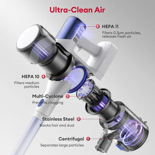 Miniatura 4 de Ultenic Aspiradora inalámbrica, 40 KPa y 450 W, aspiradora recargable, máximo 40 minutos de funcionamiento, diseño de pie con capacidad de cubo